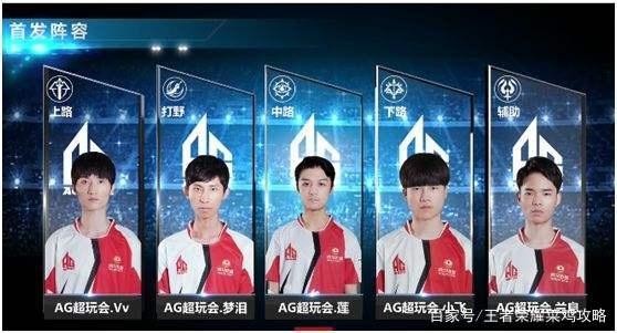全球每四人
