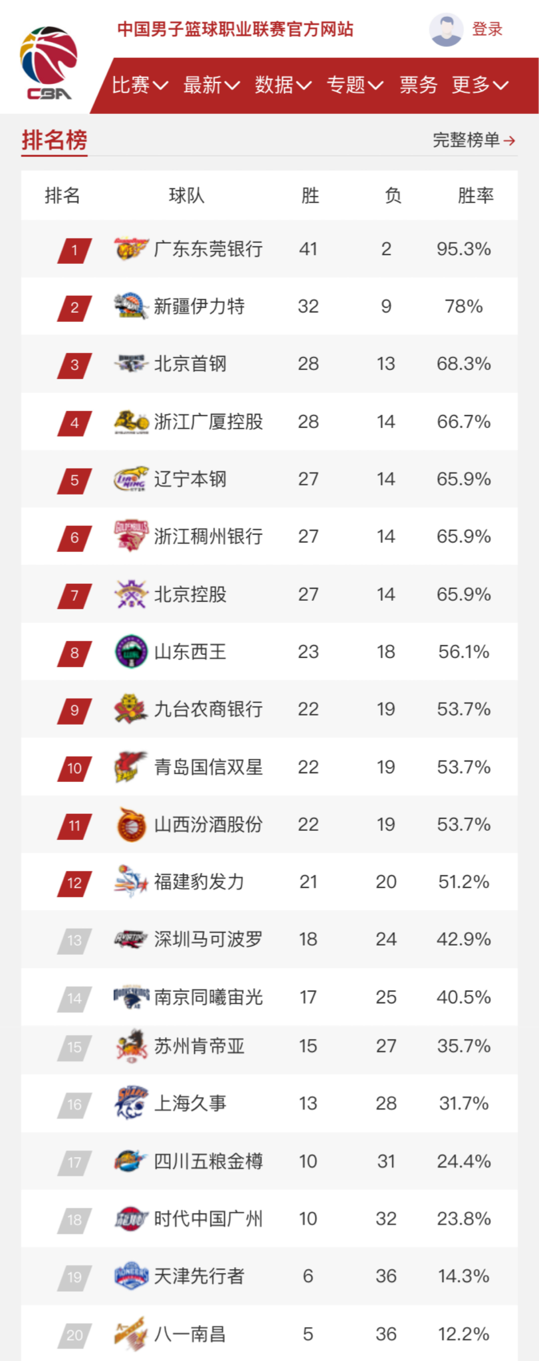留悬念